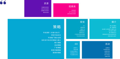 清美未來(lái) 品牌全案策劃與網(wǎng)站包裝設(shè)計(jì)，塑造卓越數(shù)字形象